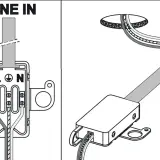 Schemat pokazuje, jak podłączyć gniazdko elektryczne. Widać wejście "LINE IN" oraz sposób podłączenia przewodów L i N do zacisków.