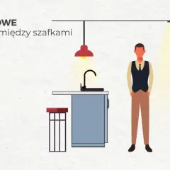 Optymalna odległość między szafkami w kuchni - ergonomiczne wymiary