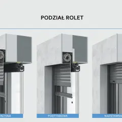 Jak samodzielnie i bez błędów zamontować rolety zewnętrzne – krok po kroku