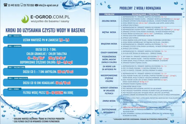 Instrukcja krok po kroku, jak uzyskać czystą wodę w basenie, obejmuje regulację pH, chlorowanie i filtrację.