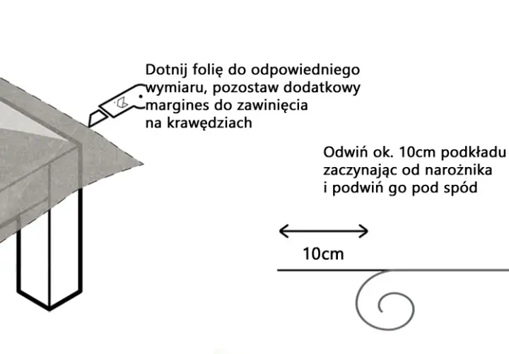 Jak łatwo i bez pęcherzy okleić okrągły stół folią samoprzylepną – poradnik krok po kroku