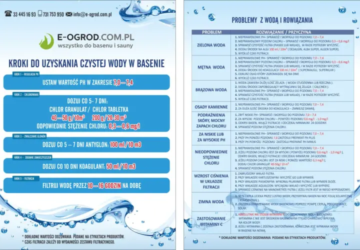 Instrukcja krok po kroku, jak uzyskać czystą wodę w basenie, obejmuje regulację pH, chlorowanie i filtrację.