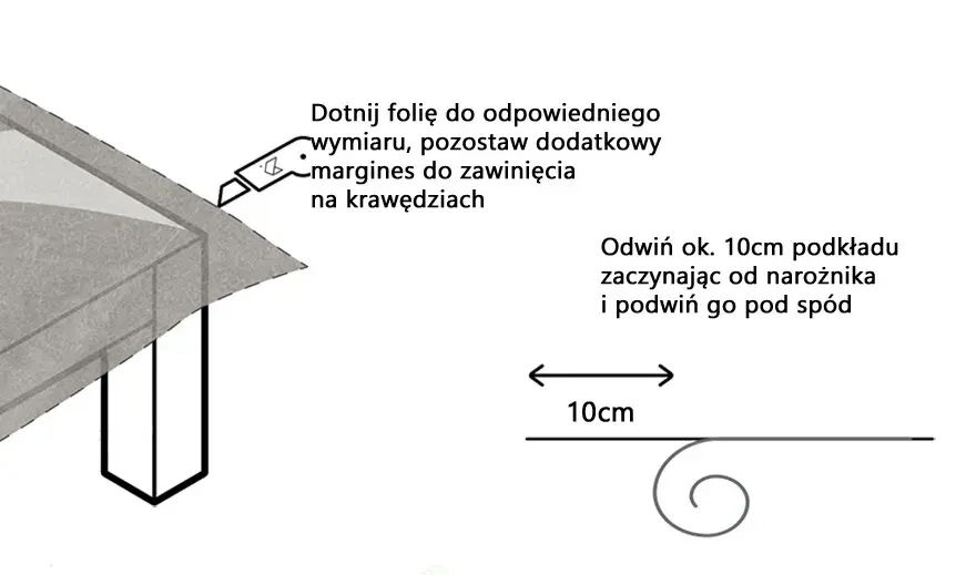 Jak łatwo i bez pęcherzy okleić okrągły stół folią samoprzylepną – poradnik krok po kroku