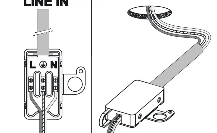 Jak podłączyć gniazdko elektryczne? L, N i PE bez pomyłek