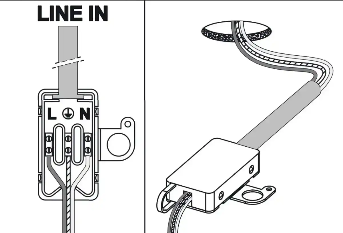 Jak podłączyć gniazdko elektryczne? L, N i PE bez pomyłek