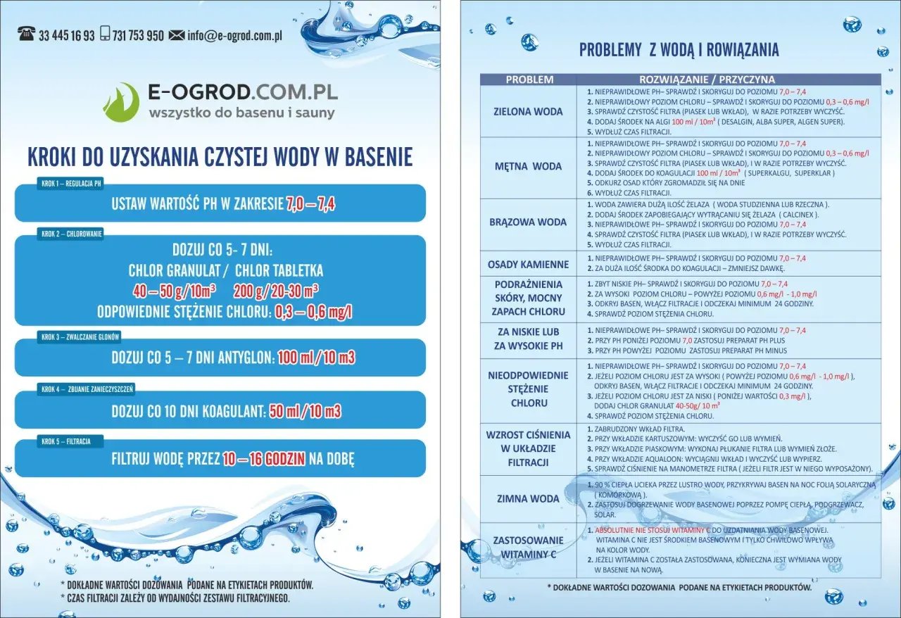 Instrukcja krok po kroku, jak uzyskać czystą wodę w basenie, obejmuje regulację pH, chlorowanie i filtrację.